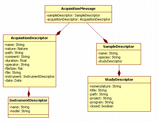 ept-model.png ept-model.png
