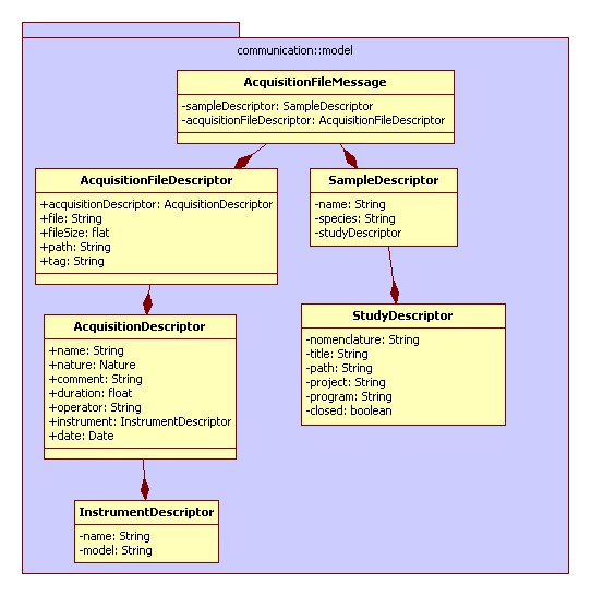 ep-col-jmsacq.png ep-col-jmsacq.png