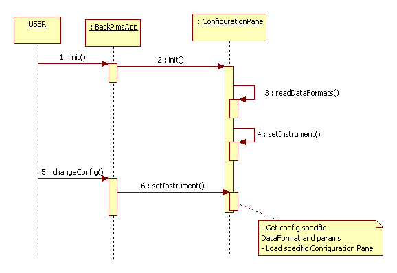 epb_config_seq.png epb_config_seq.png