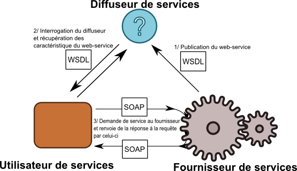 epws_general.png epws_general.png