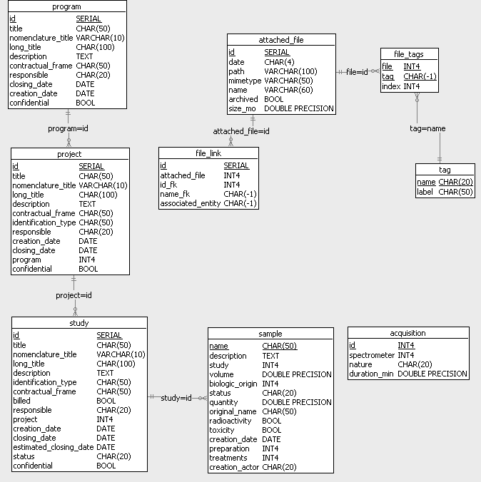 xfer_db.png xfer_db.png