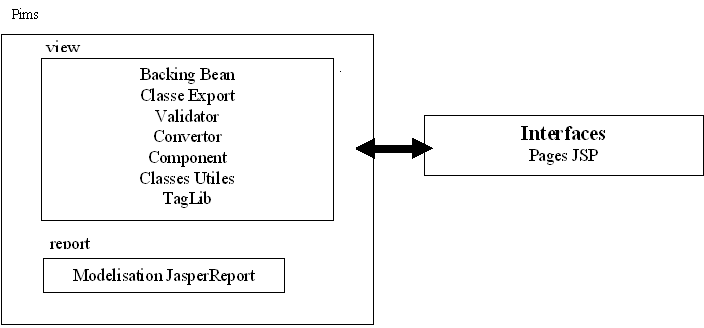 epw_structure.png epw_structure.png