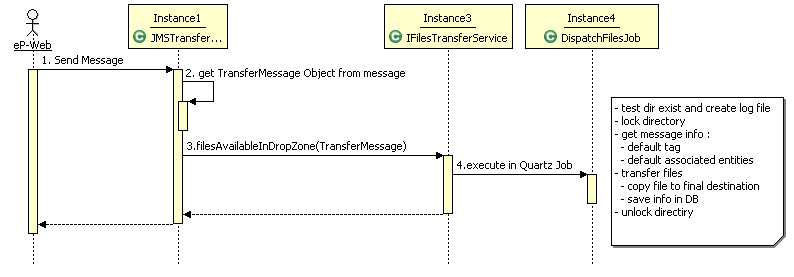 xfer_sequencel.png xfer_sequencel.png