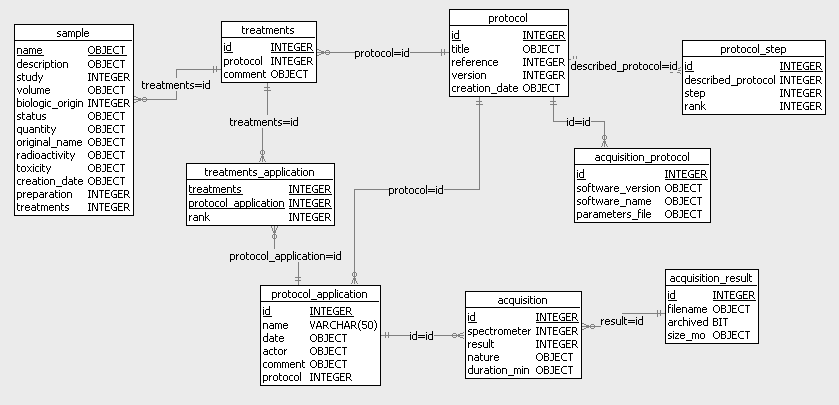epb_bd_schema.png epb_bd_schema.png