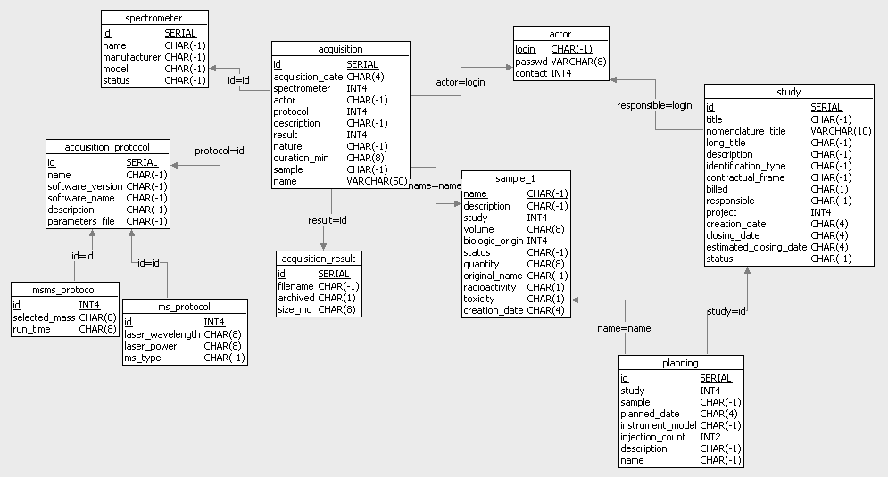 epb_bd_schema.png epb_bd_schema.png