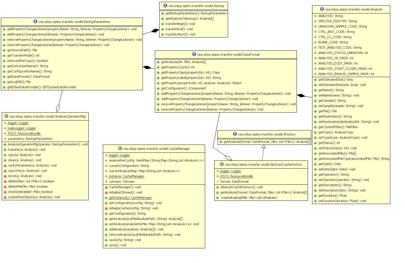 epb_model.png epb_model.png