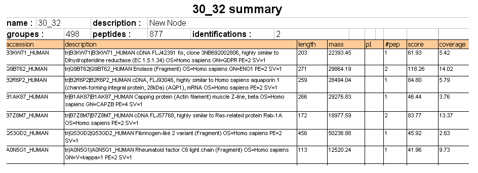 exportcontextsumarizeresult.png exportcontextsumarizeresult.png