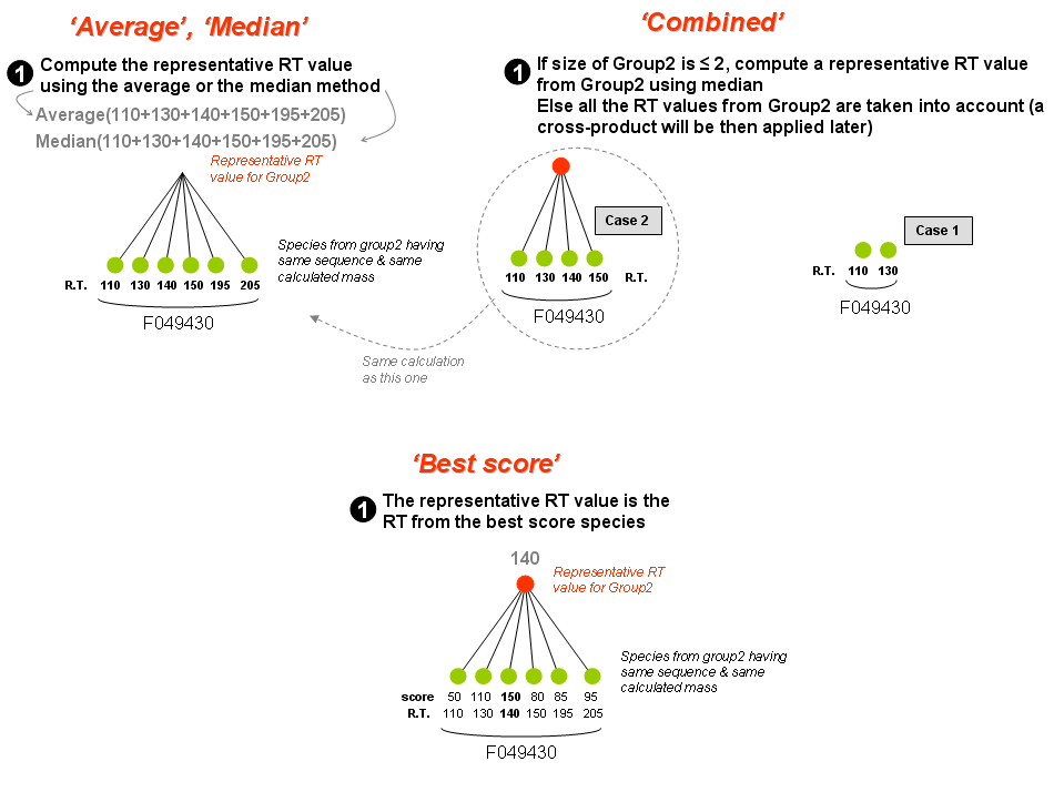 rtalignmentconcept3.png rtalignmentconcept3.png
