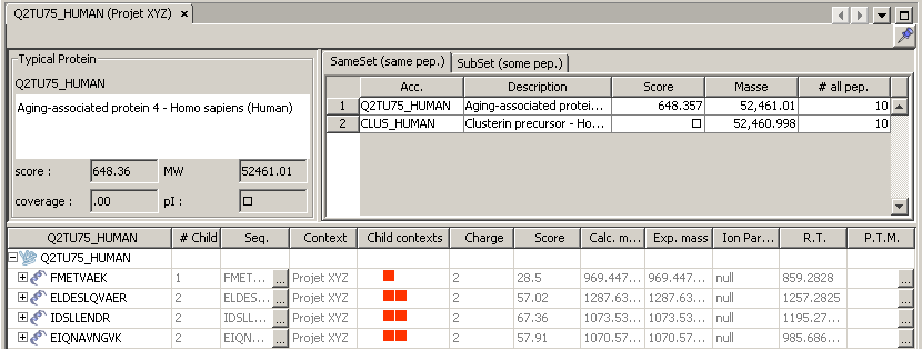 Protein Group window