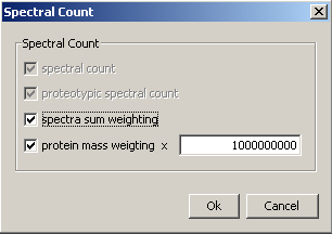Settings spectral count algorithm