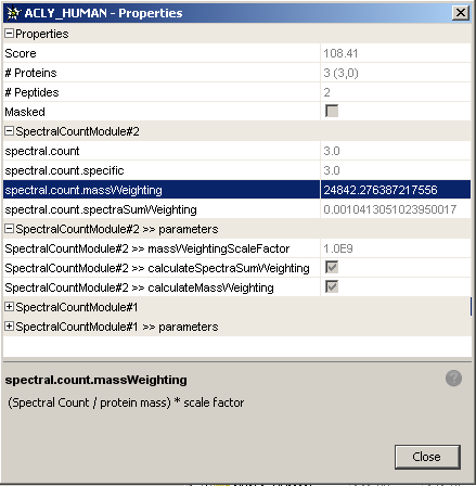  Protein Group properties