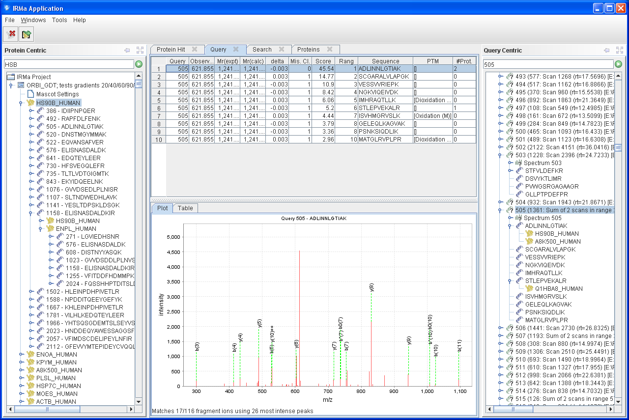 Annotated spectrum view