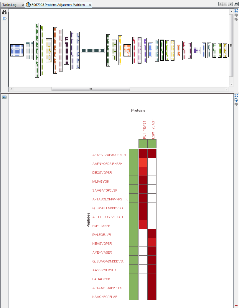 adjacencymatrixwindow.png adjacencymatrixwindow.png