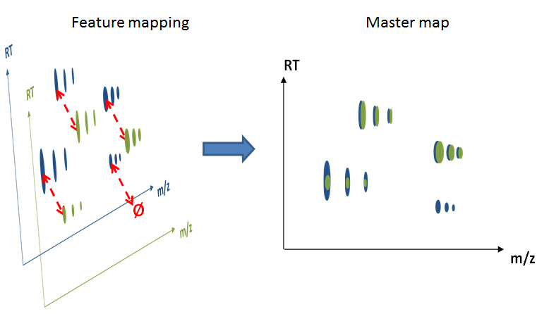 master_map_creation.jpg master_map_creation.jpg