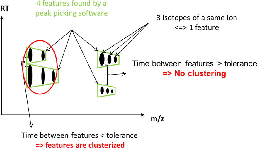 feature_clustering.jpg feature_clustering.jpg