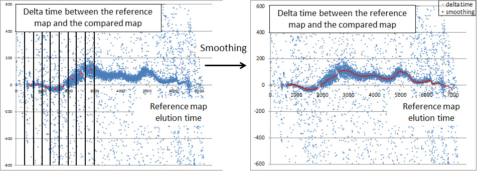 alignment_smoothing.jpg alignment_smoothing.jpg